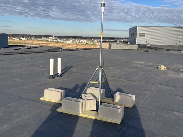 Weather Station SPWHS